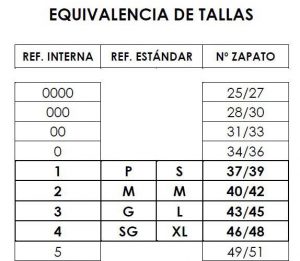 TALLAS CALCETINES